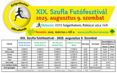 Szufla Nevezés 2025.